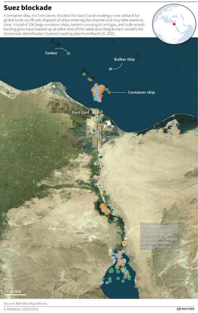 Fig (2): Location of Suez Canal Blockage and vessels affected